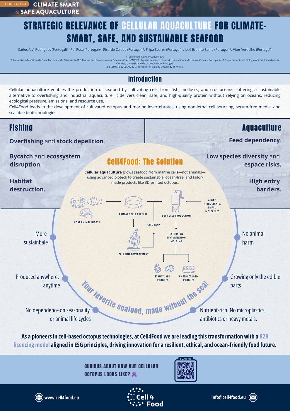 Climate Smart Aquaculture poster