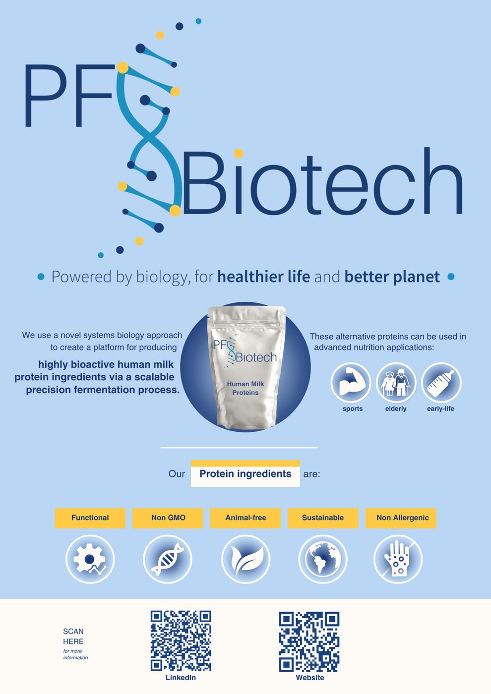 PFx Biotech flyer